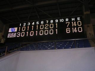 中日球団通算5000勝